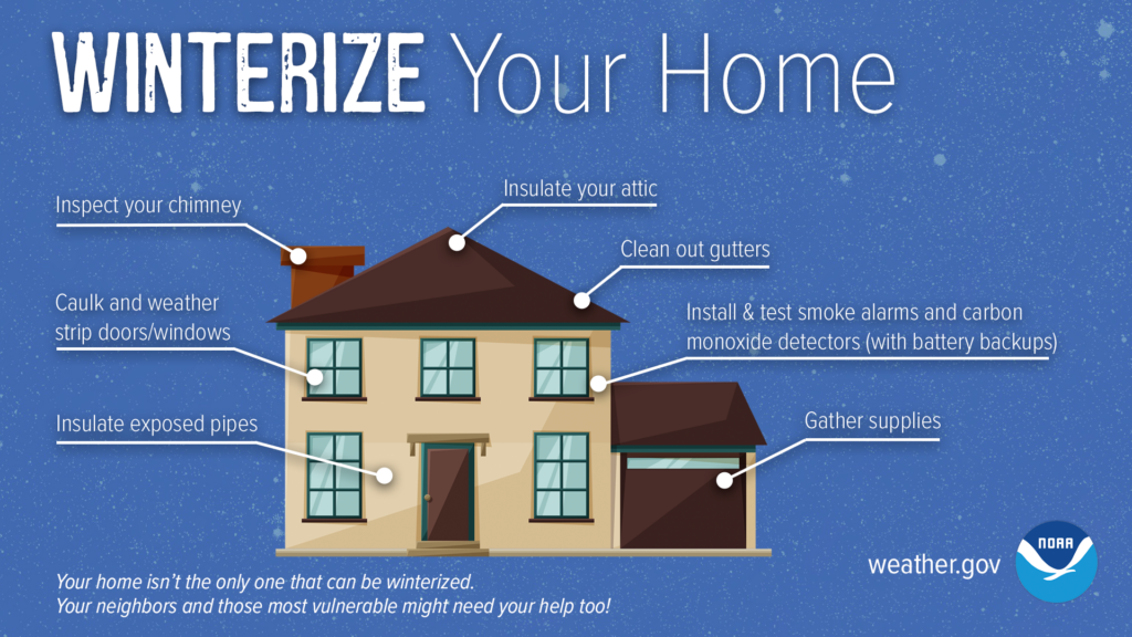 Winterize Your Home